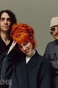 Image result for Paramore Kl 2023