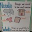 Image result for Wants and Needs Worksheet Middle School