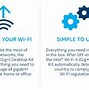 Image result for Intel Wifi6 HMX