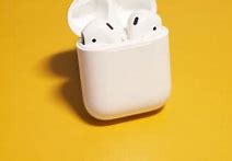 Image result for non-Apple Air Pods
