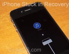 Image result for iPhone 4S Recovery Mode Screen