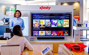Image result for Comcast Products