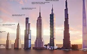 Image result for Highest Structure in the World