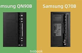 Image result for Samsung Nu7100 TV Ports