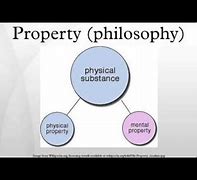 Image result for Property Philosophy