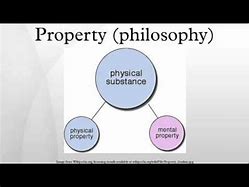 Image result for Property Philosophy