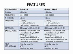 Image result for iPhone 6 Features and Specifications Diagram