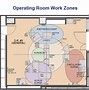 Image result for Operating Room Layout