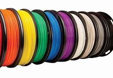 Image result for 3D Printer Filament Comparison Chart