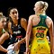 Image result for Netball