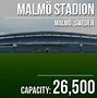 Image result for Ibrahimovic Malmo