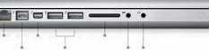 Image result for MacBook Pro USB Ports