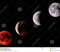 Image result for Lunar Eclipse Time-Lapse