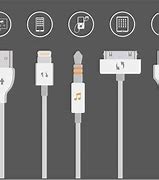 Image result for Macam Macam USB Type C