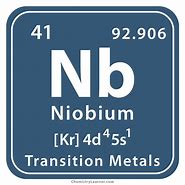 Image result for Niobium
