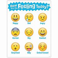 Image result for How Are You Doing Emojy