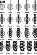 Image result for Z Chains Chart