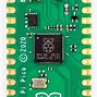 Image result for ARM Cortex-M0