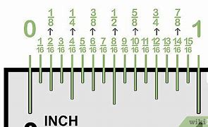 Image result for 1 16 Scale in Inches