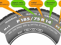 Image result for 6 Inch Tires