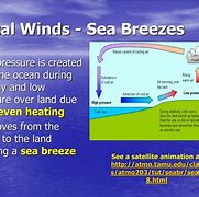 Image result for Local Winds Table