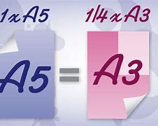 Image result for A3 vs A5 Paper
