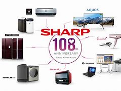Image result for Sharp Products