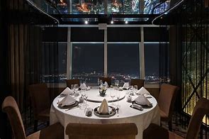 Image result for Taipei 101 Restaurant