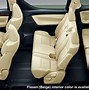 Image result for Mobil Alphard