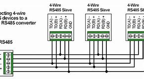 Image result for RS485 Network Wiring