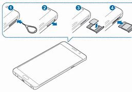 Image result for Samsung Galaxy S6 Phone Dual Sim