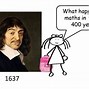 Image result for Very Smart Thinking Math Meme