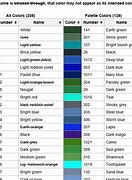 Image result for All Colors for iPhone 6