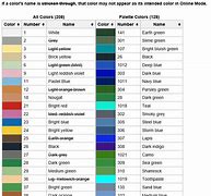 Image result for T-Mobile iPhone 6 Plus Colors