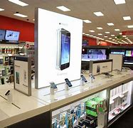 Image result for Consumer Electronics
