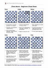Image result for Chess Moves for Kids Printable
