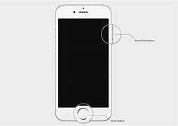 Image result for How to Hard Factory Reset iPhone 6