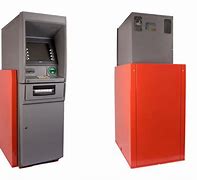 Image result for ATM Security