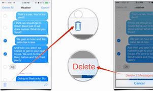 Image result for iPhone Message Box Gone
