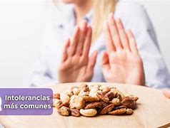 Image result for intoleeabilidad