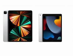 Image result for iPad Mini vs Ihone 14 Pro Max
