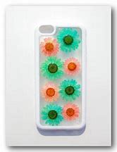 Image result for Filter Camera Case iPhone 5C