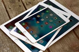 Image result for iPad for Old People