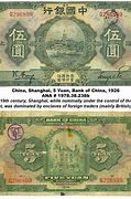 Image result for Paper Money China