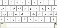 Image result for Farsi Alphabet Print Out