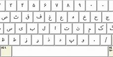 Image result for Farsi Alphabet for Printing