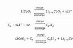 Image result for Lithium Ion Battery Equations