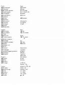 Image result for Free Printable PLU Codes