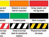 Image result for 5S Color Coding Chart