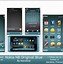 Image result for Nokia Symbian Theme